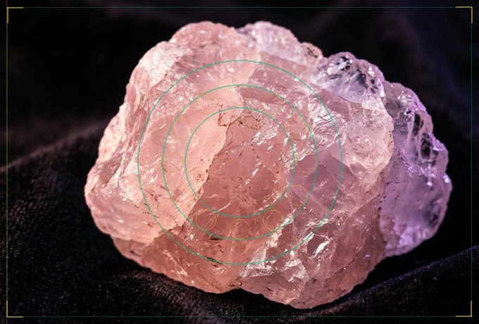Heart Chakra (Anahata) Crystals